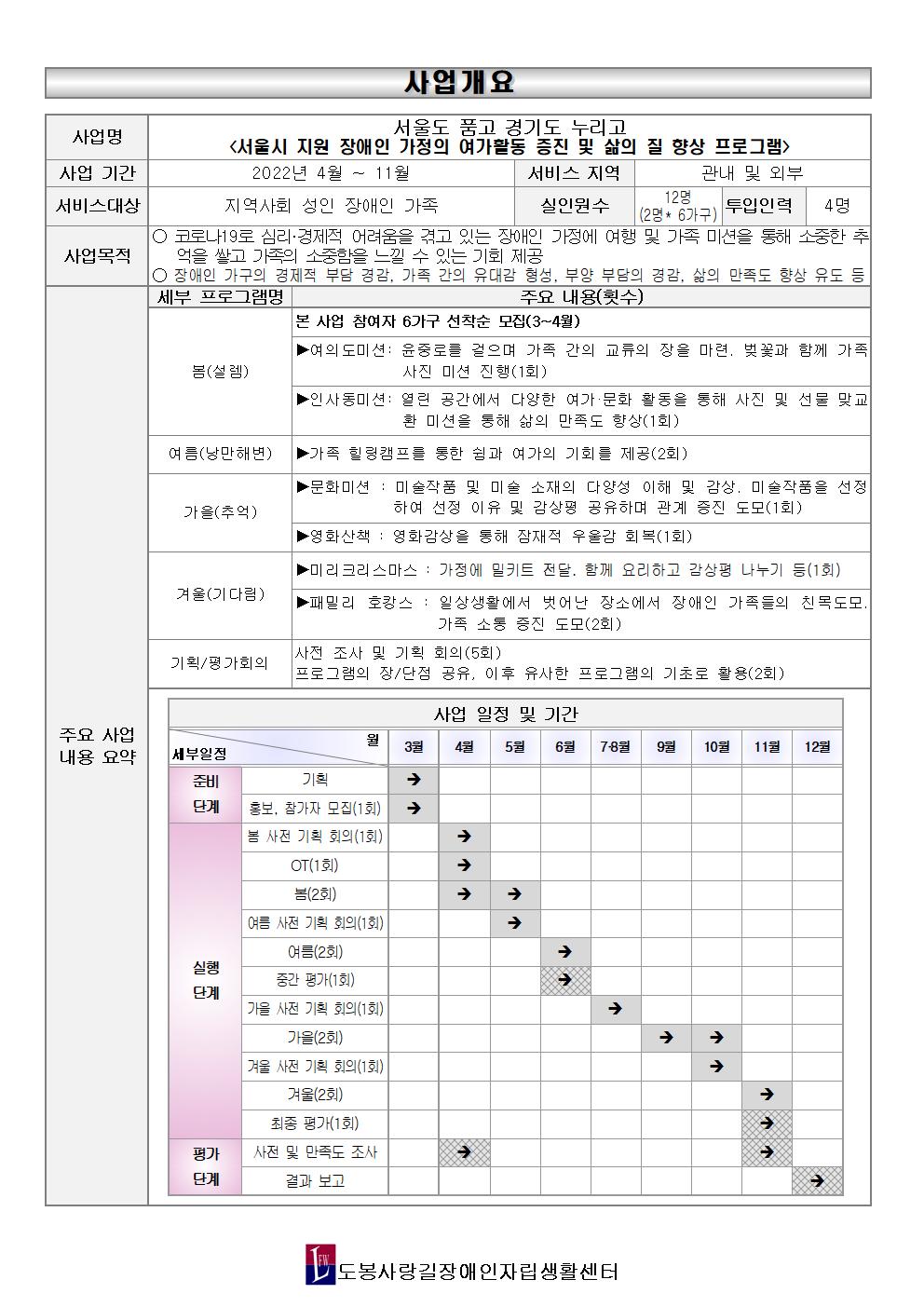 배포용 사업개요001.jpg