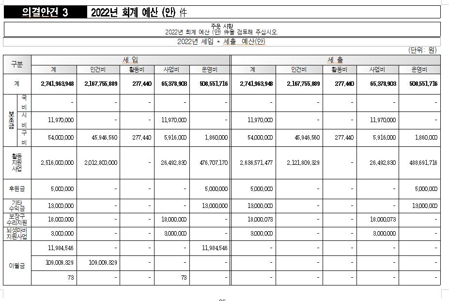 2022예.결산서 안.PNG