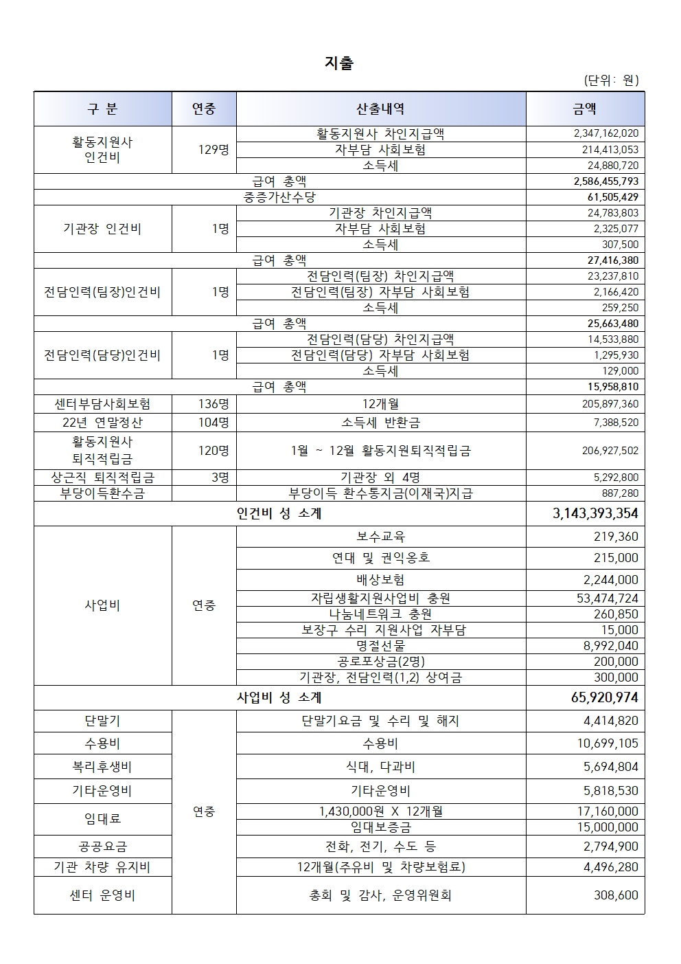 2023 결산서002.jpg