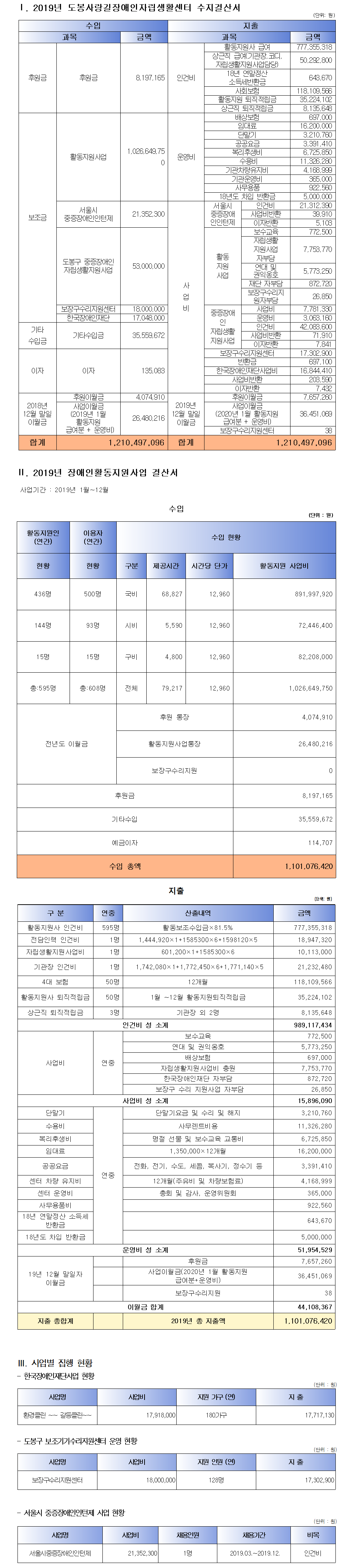 2019년 결산서.png