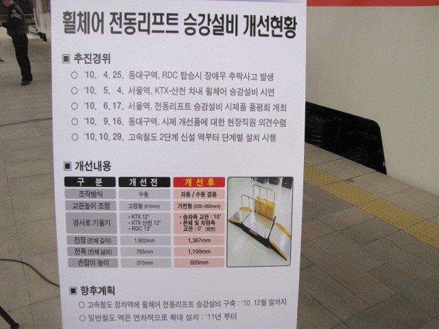 횔체어 전동리프트 승강설비 개선현황. ⓒ박종태&#13;&#10;
